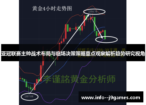 亚冠联赛主帅战术布局与临场决策策略重点观察解析趋势研究视角