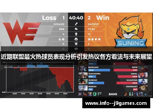 近期联盟最火热球员表现分析引发热议各方看法与未来展望