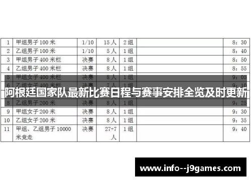 阿根廷国家队最新比赛日程与赛事安排全览及时更新