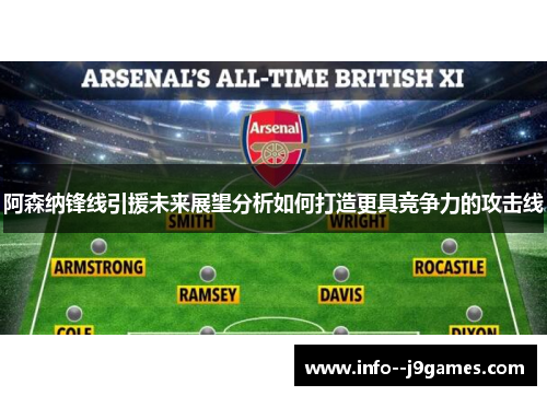 阿森纳锋线引援未来展望分析如何打造更具竞争力的攻击线